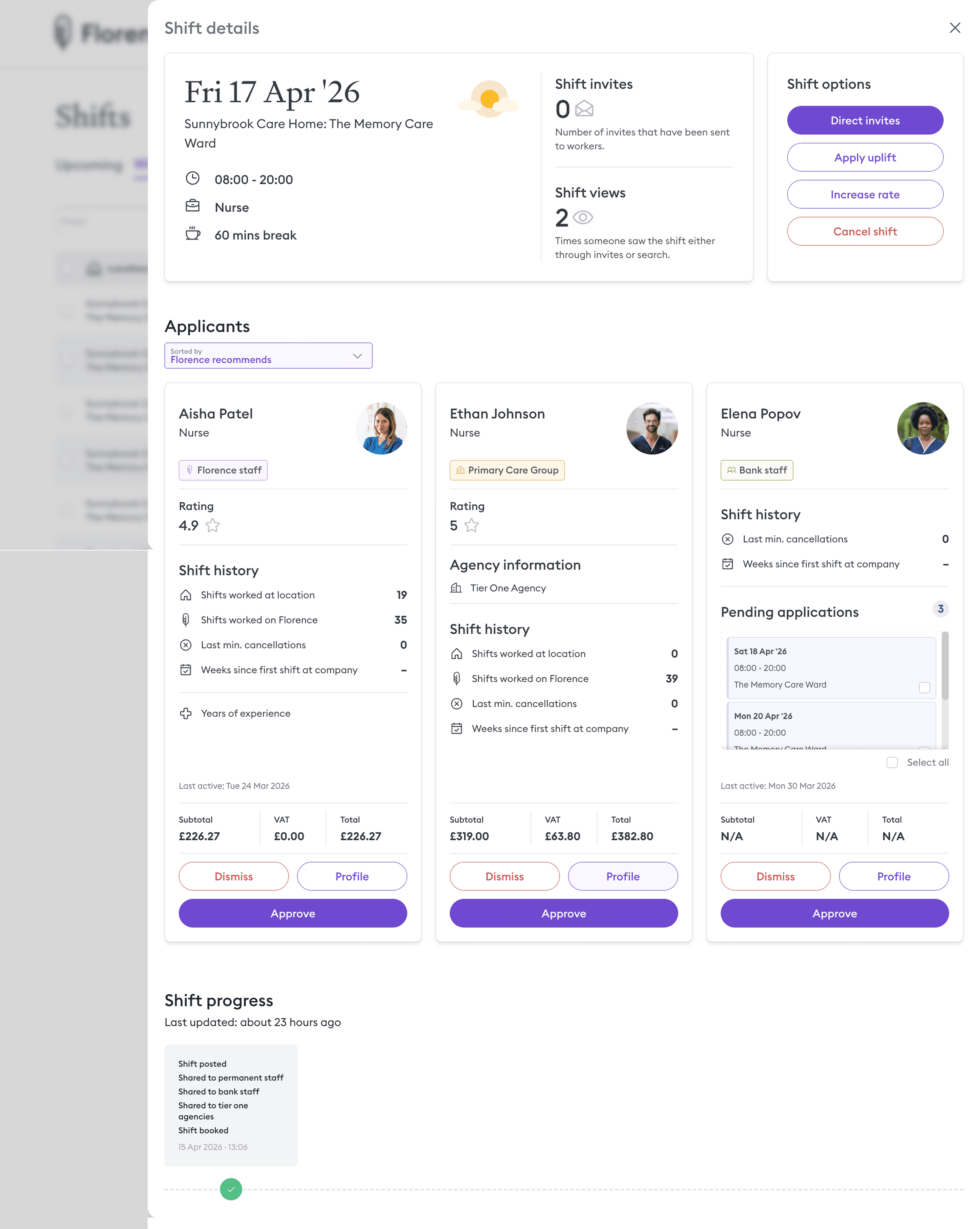 Florence temporary staffing