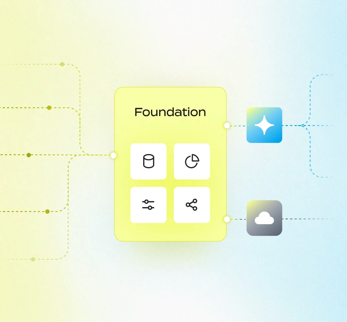 데이터라이즈 foundation 구조도
