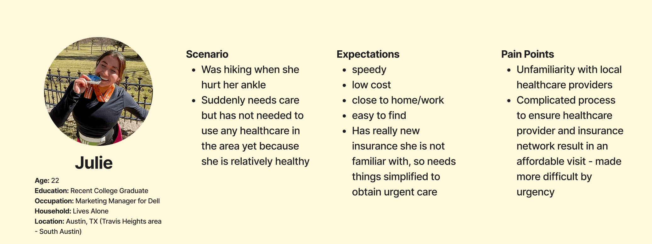 CARE4U Website Persona