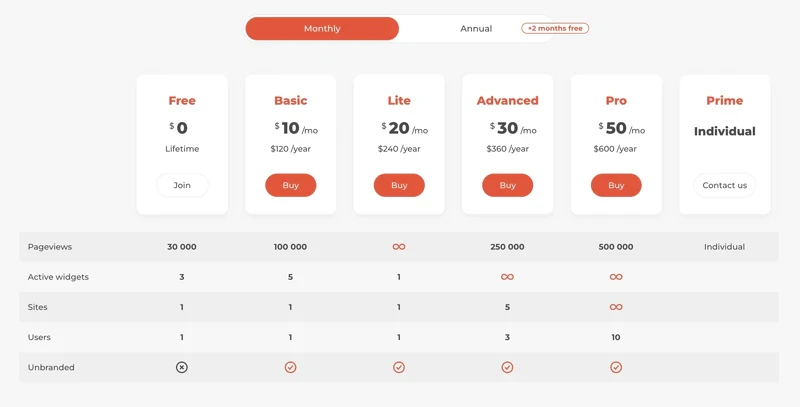 Claspo-plans-monthly