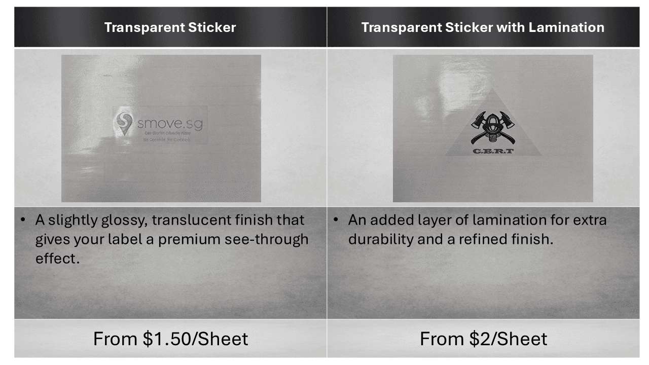 VisualTell PVC Banner (Eyelets)