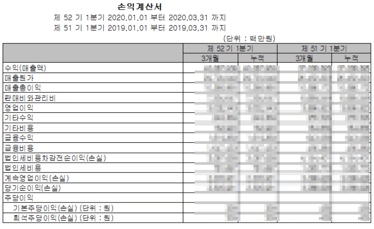 손익계산서 예시