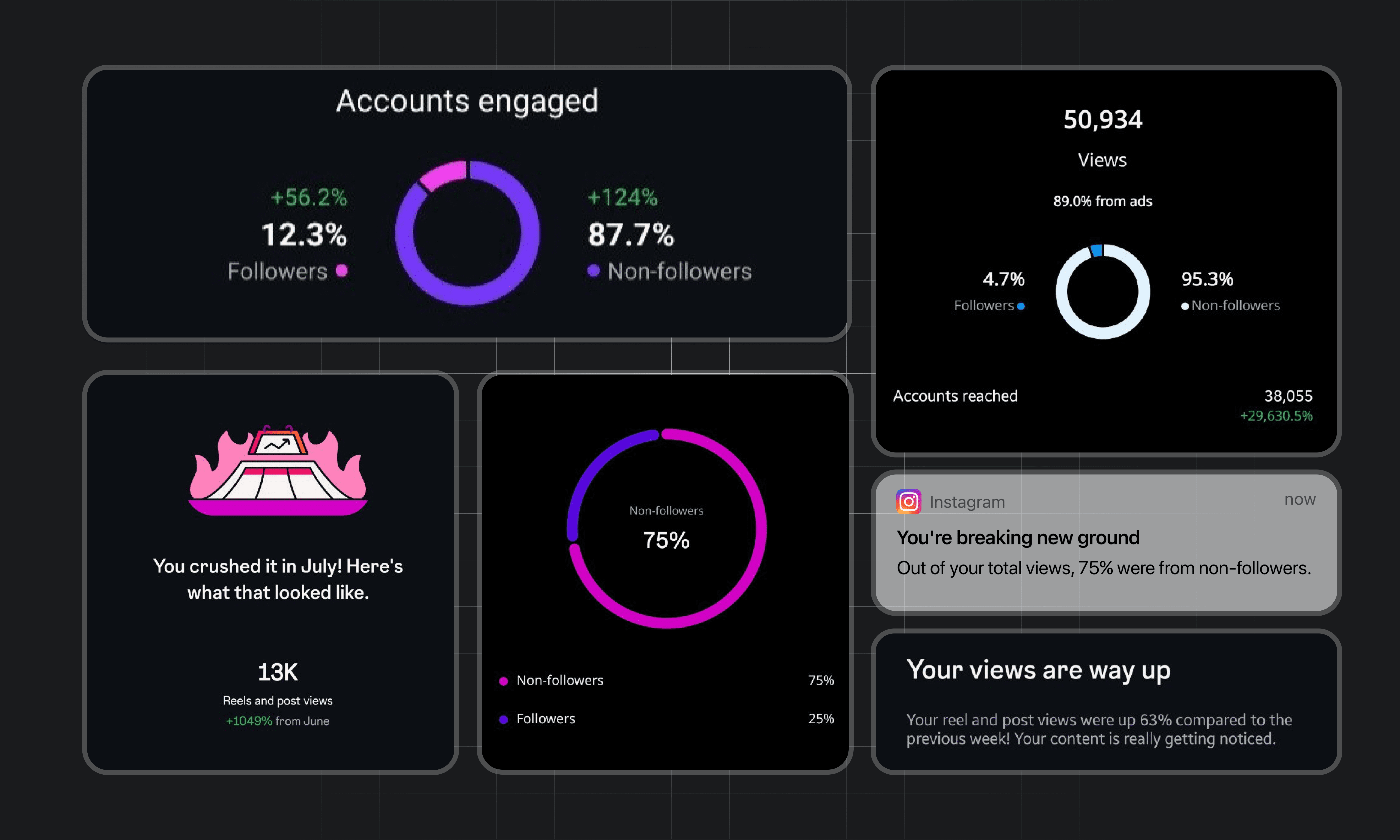 Clario dashboard showing balance, daily spending limit, savings plans, and real-time expense tracking in a modern interface.