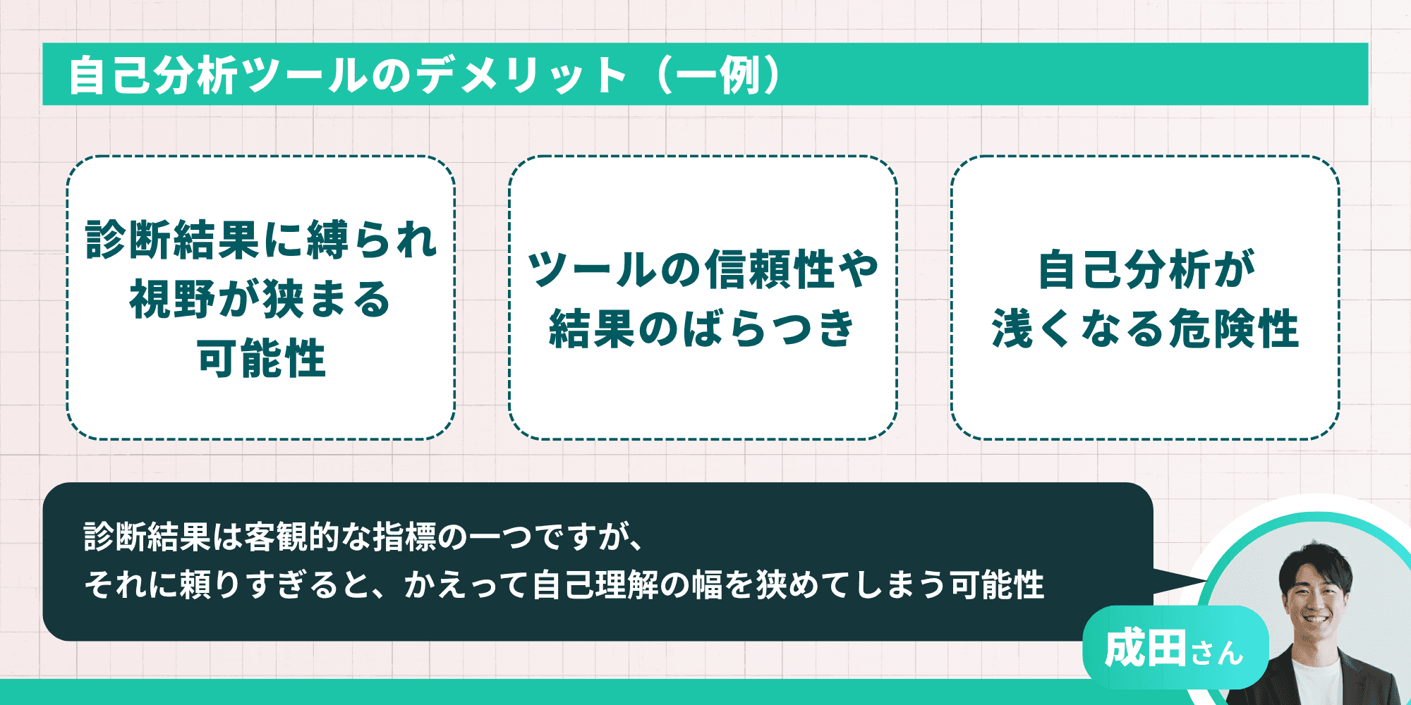 自己分析ツールのデメリット（一例）：診断結果に縛られ視野が狭まる可能性、ツールの信頼性や結果のばらつき、自己分析が浅くなる危険性