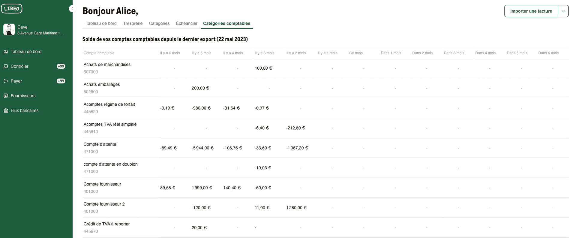 Solde des comptes comptables