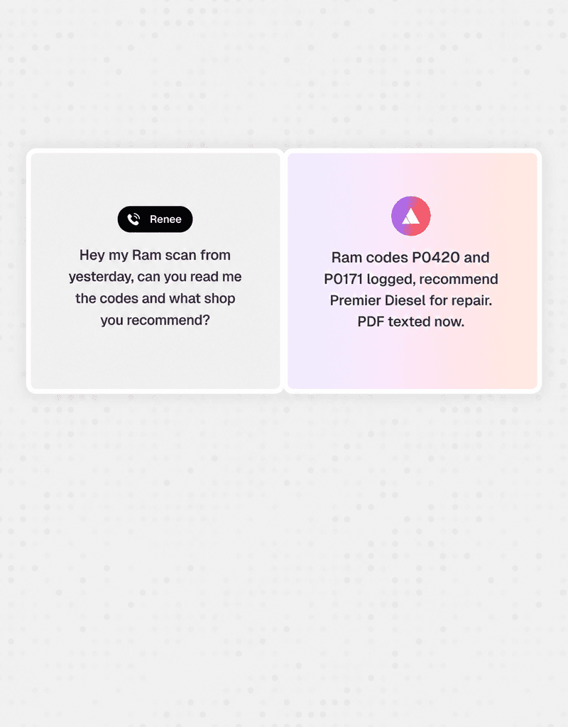 Payment Reminders & Collections