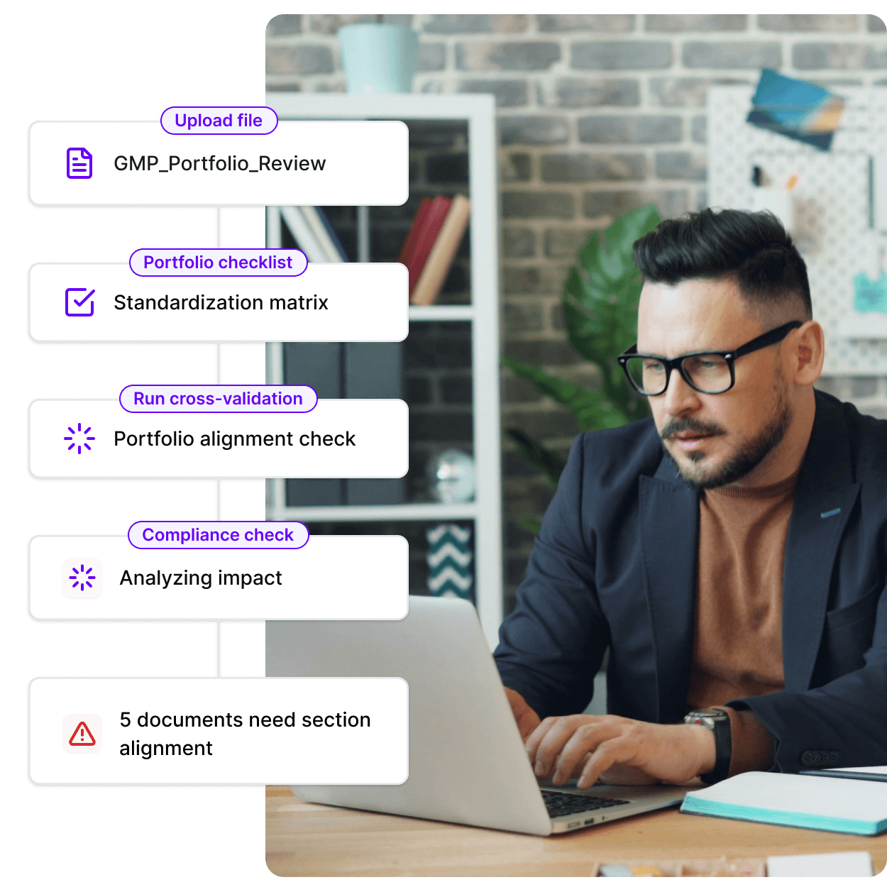 Documentation compliance