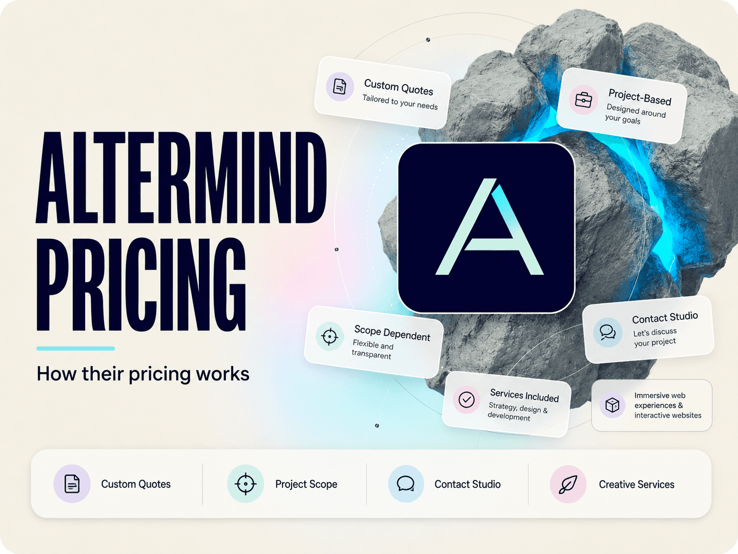 Altermind pricing and services breakdown