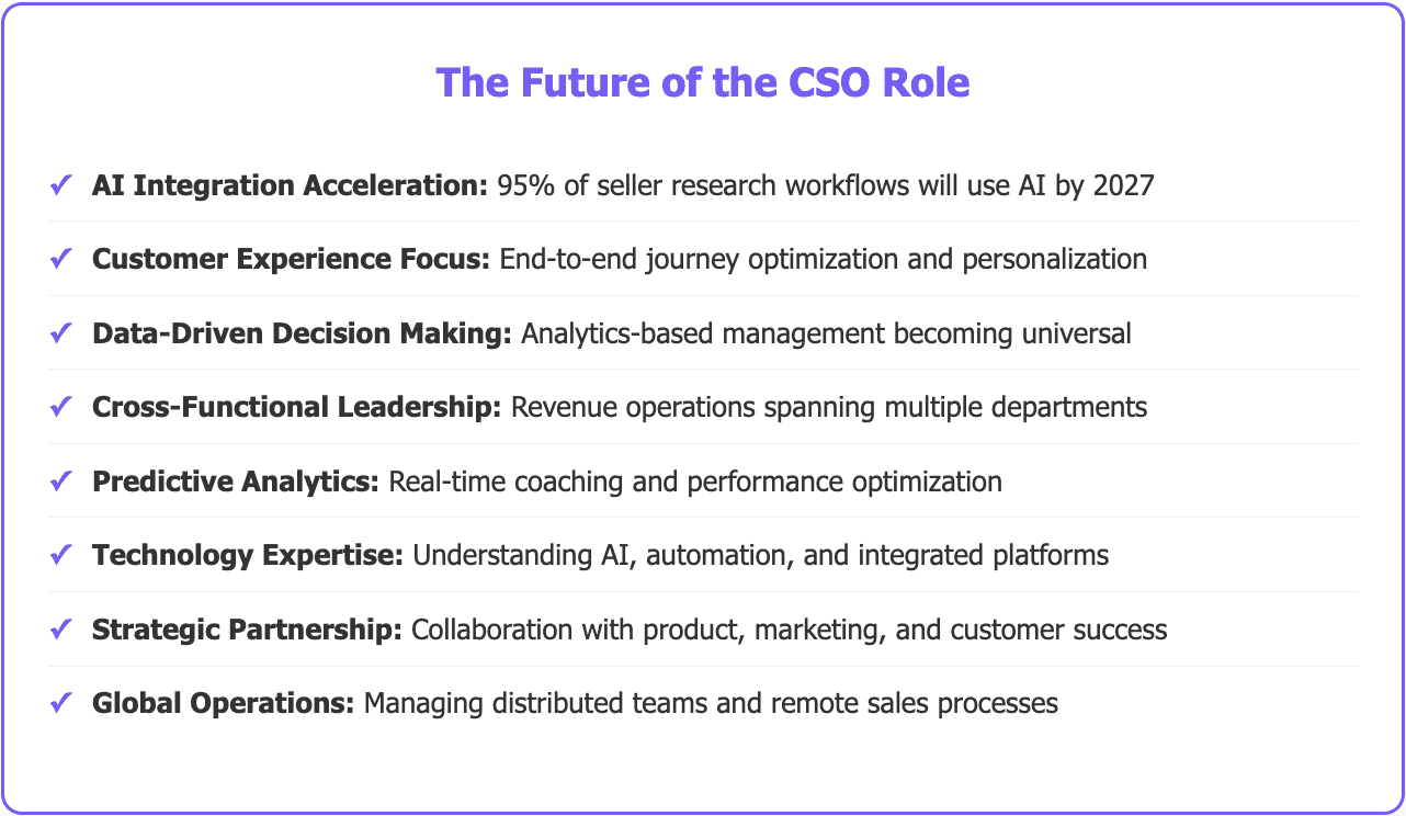 CSO role future outlook