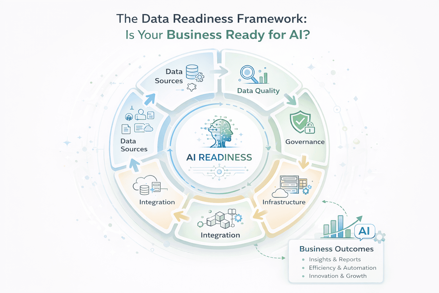 data pipeline diagram or data flow visualization on a dark background