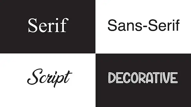 différents types de police d'écriture pour les logos de couvreur