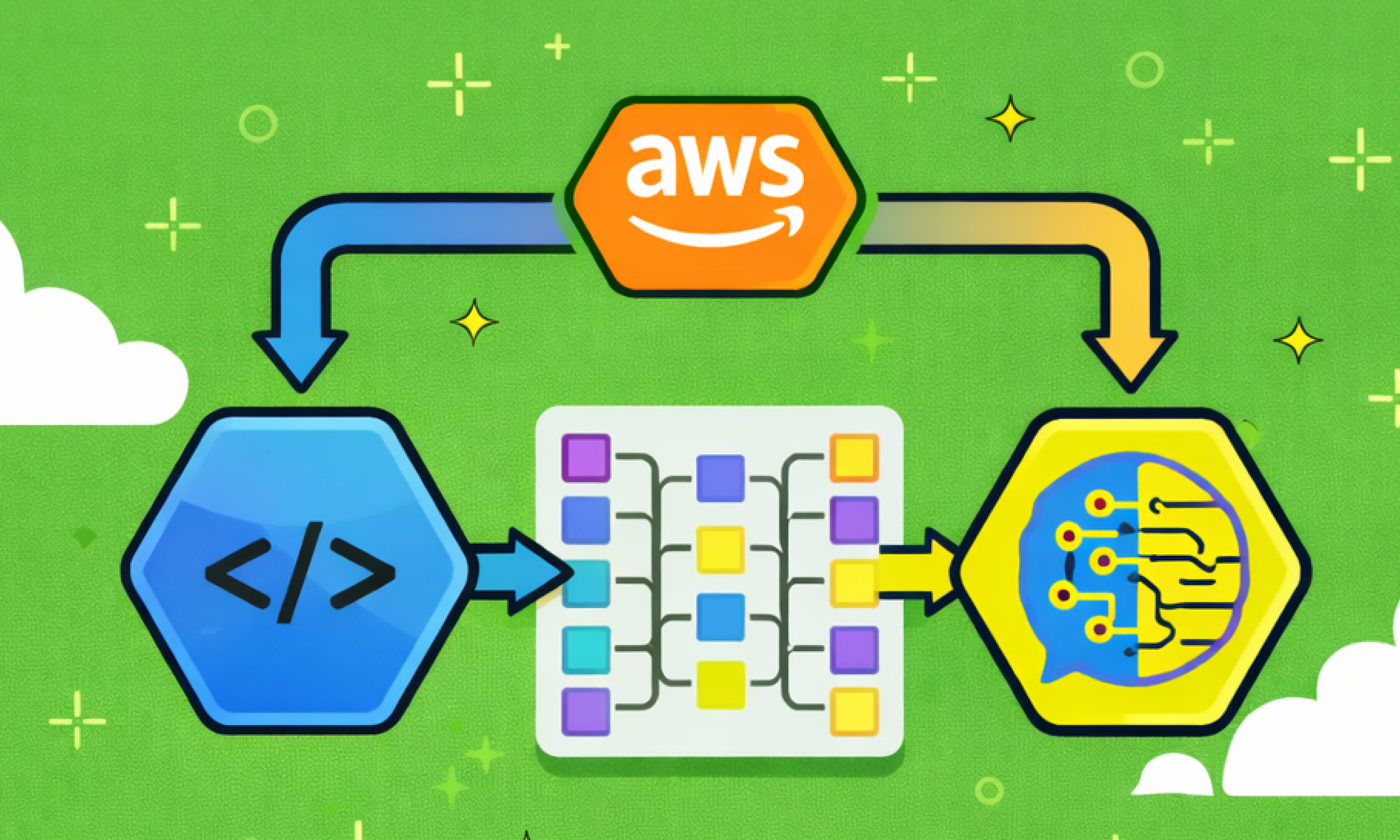 AWS Transform cost structure with free and pay-per-minute agents.