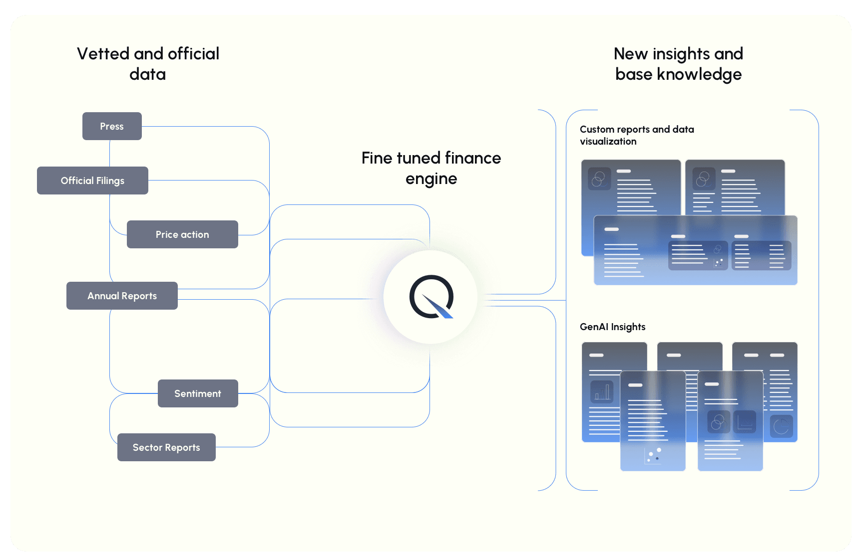 quantera engine