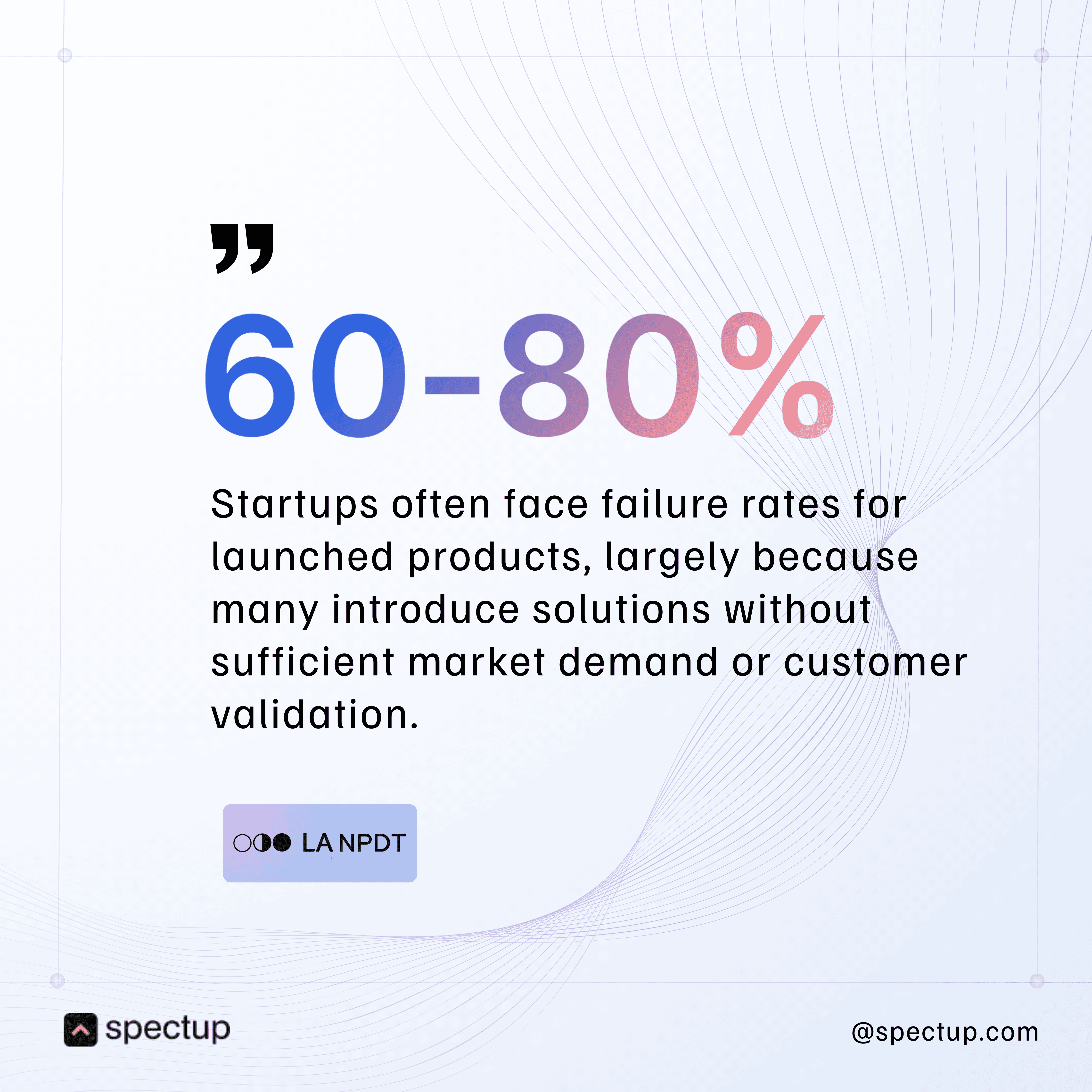 A graphic displaying a statistic with the large, colorful percentage "60-80%" prominently featured. The accompanying text reads: "Startups often face failure rates for launched products, largely because many introduce solutions without sufficient market demand or customer validation." The source "LA NPDT" is noted in a small shaded box. 
