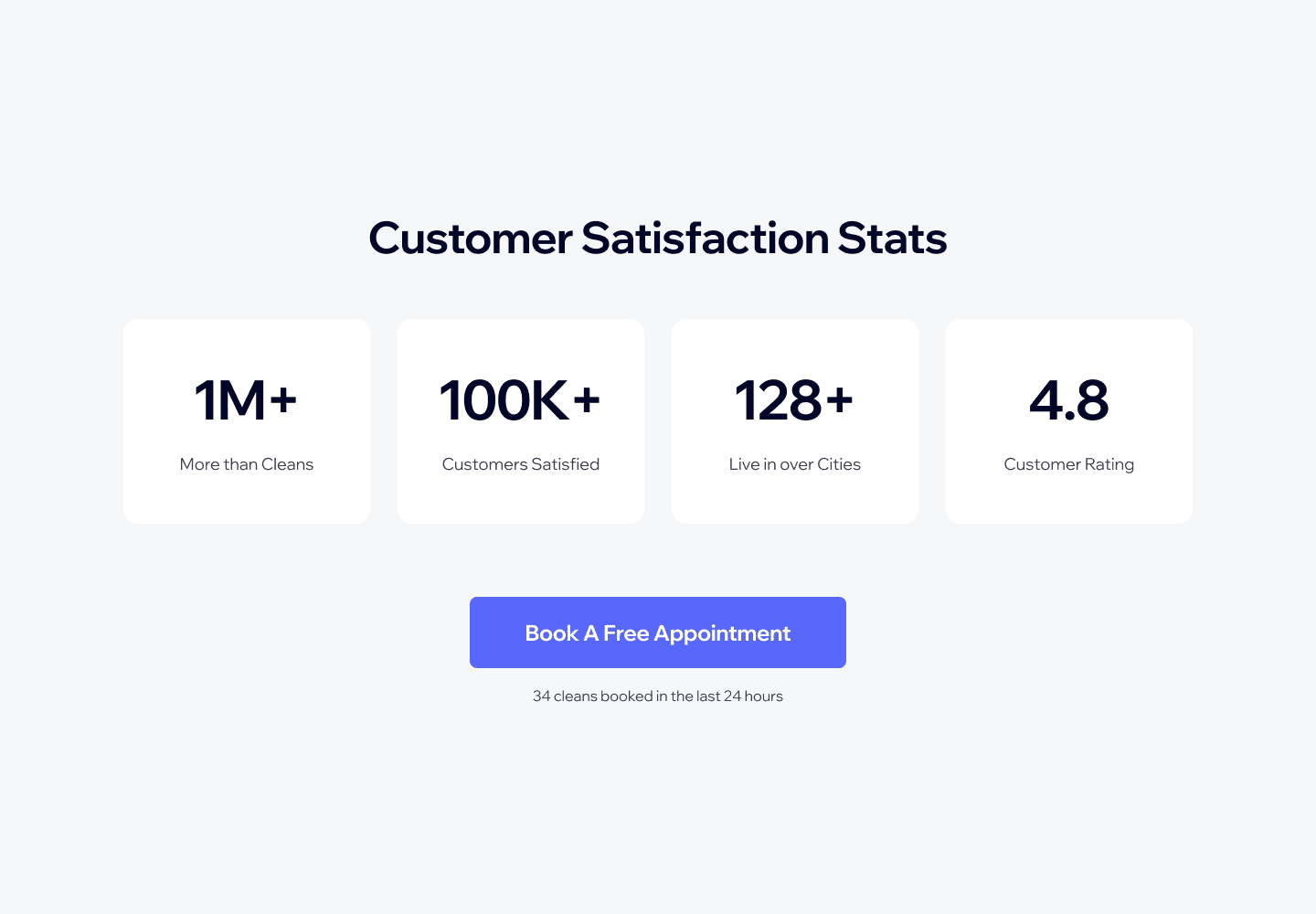 Stats 140