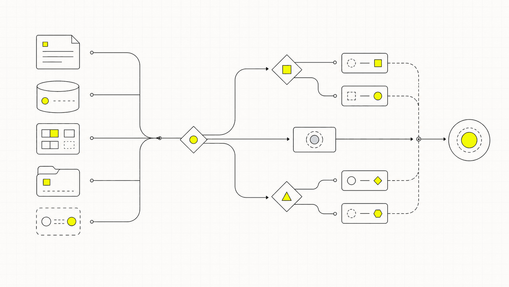 Editorial NODRA diagram mapping decisions, handoffs, and workflow ownership.
