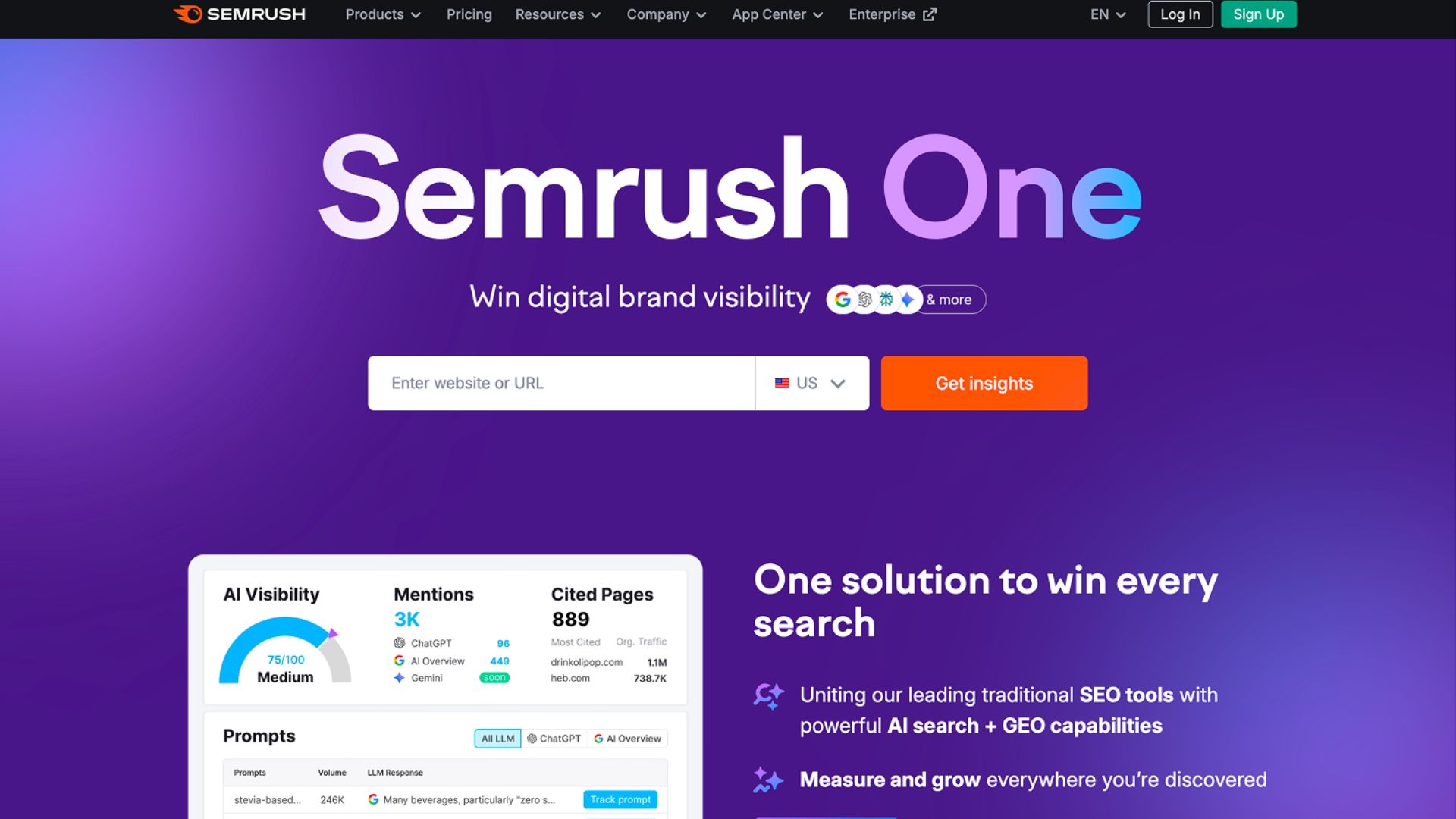 Semrush