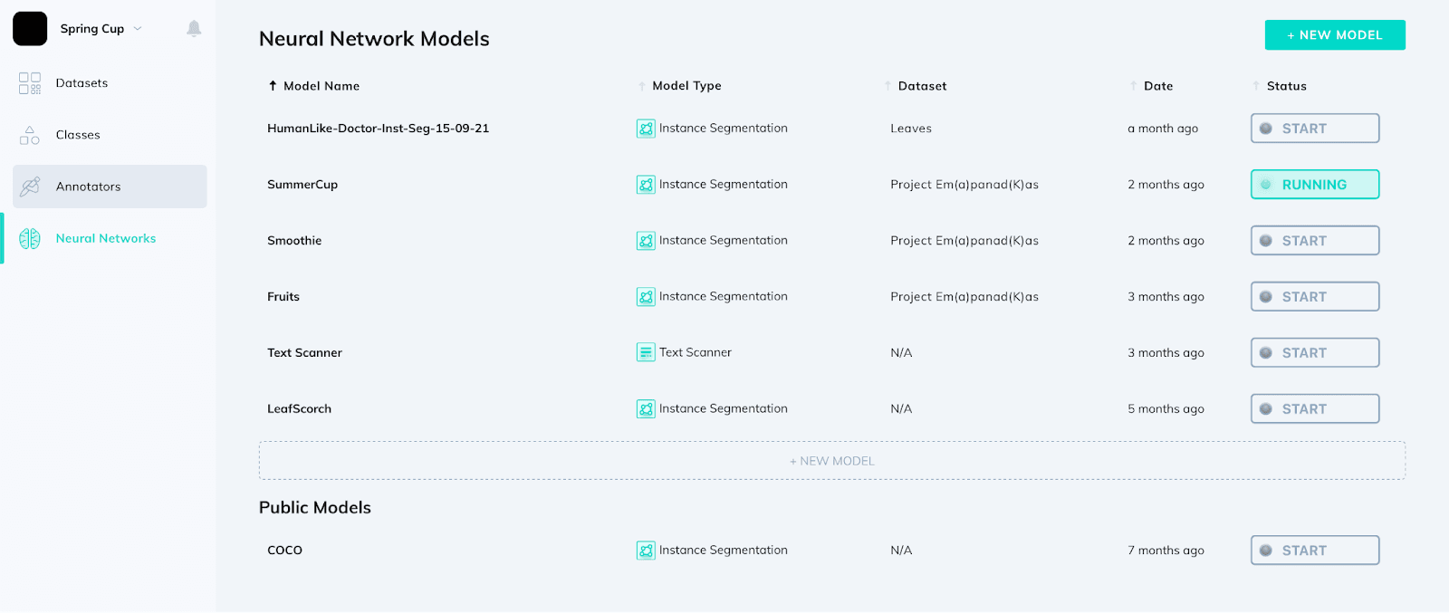 V7 Neural Network Models dashboard