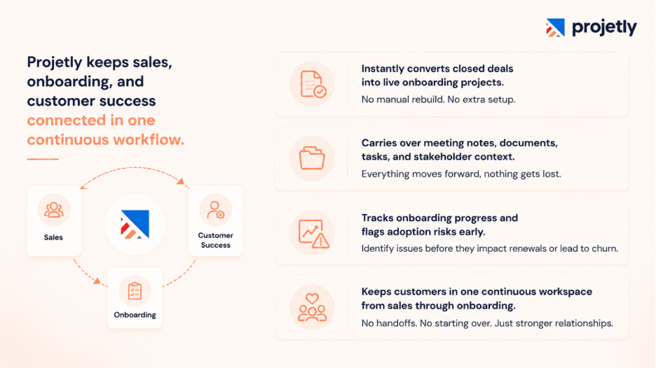 Where GetAccept and most of its alternatives fall short:&nbsp;
