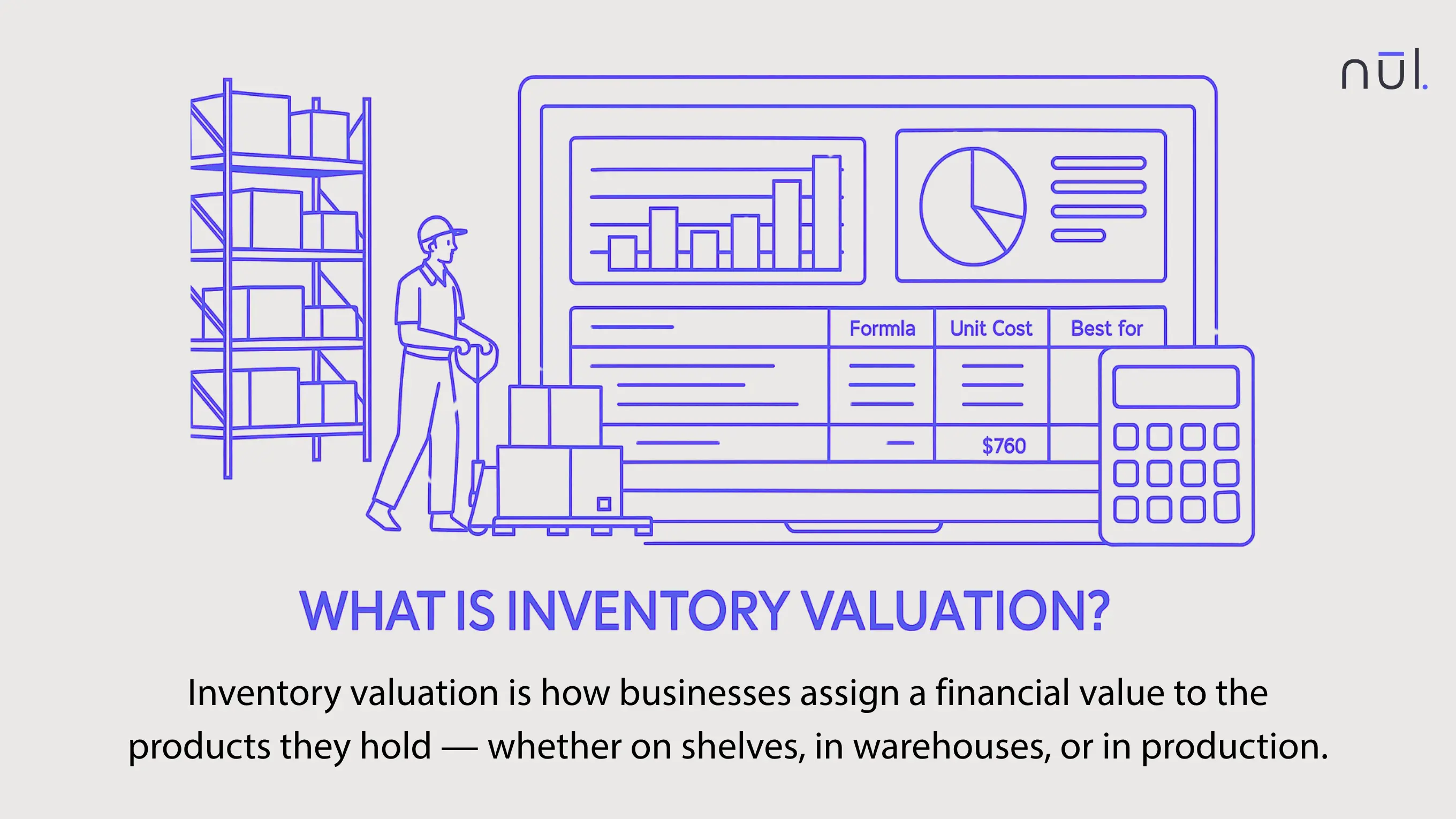 What Is Inventory Valuation?