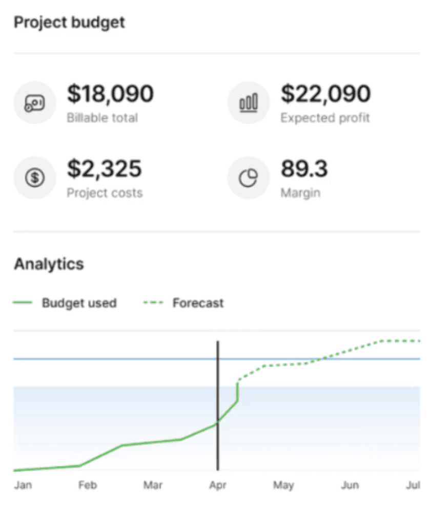 An image of Freelio's budget ui
