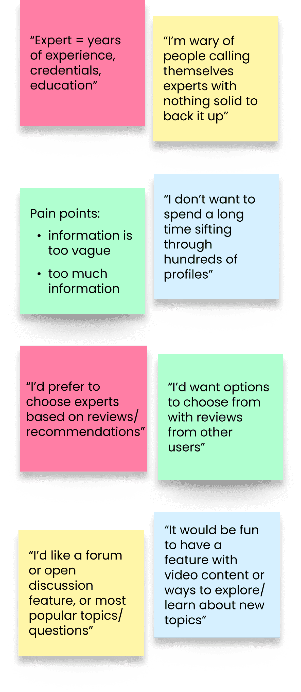 Sticky notes with participant quotes