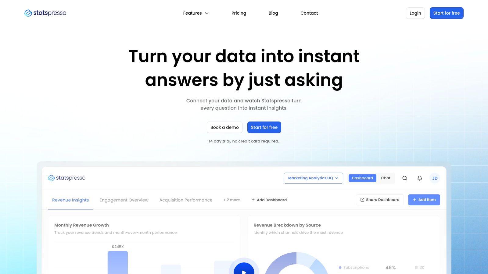 A dashboard in Statspresso showing various charts and metrics, illustrating its AI-powered business intelligence capabilities.