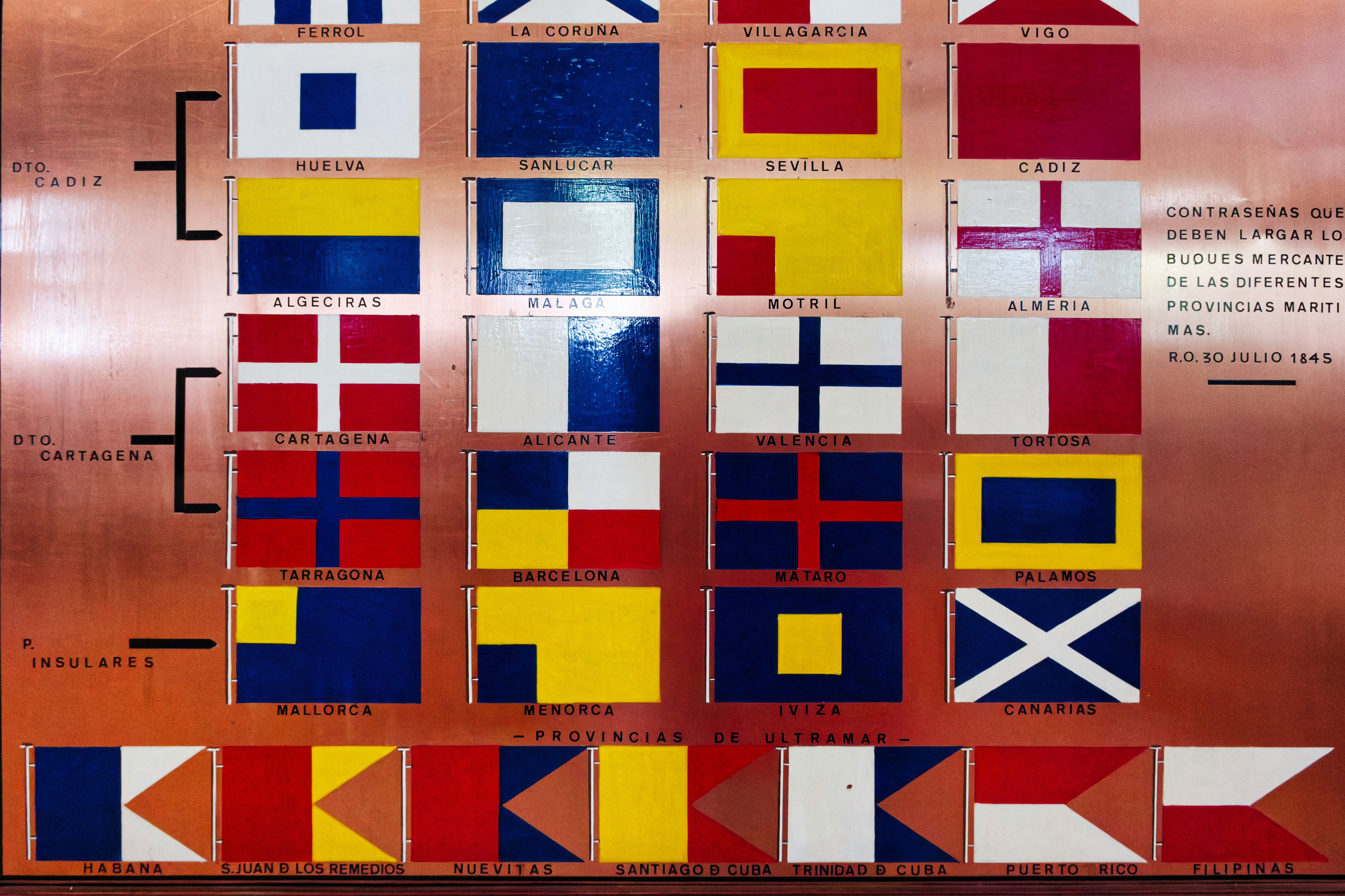 A metal sign with flags and arrows on it