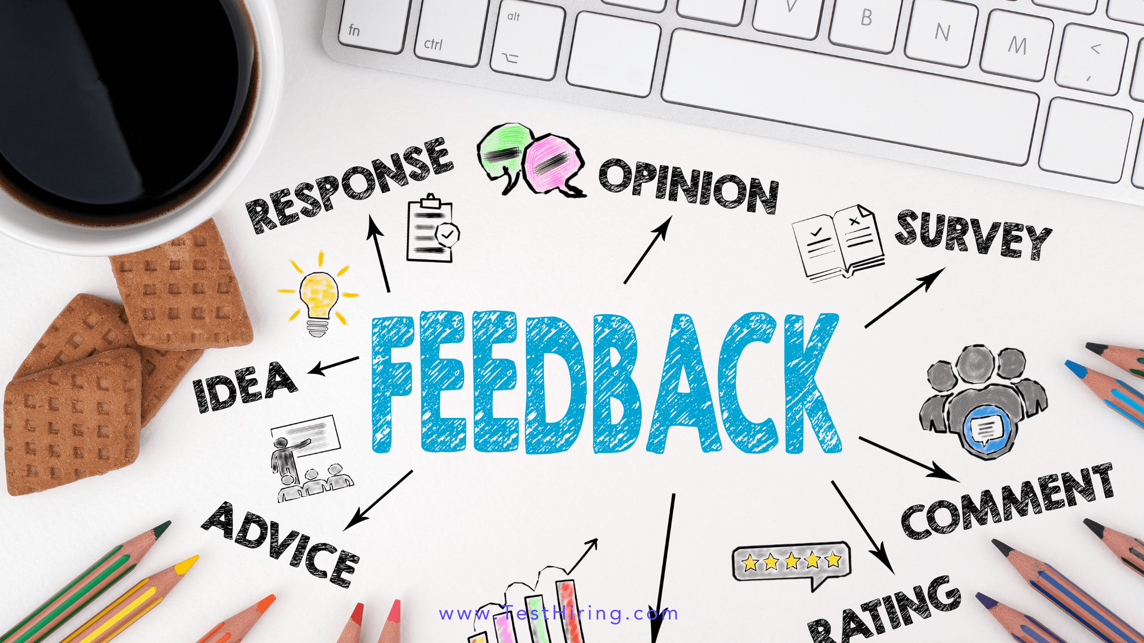 Using Feedback to Improve Your Testing Process