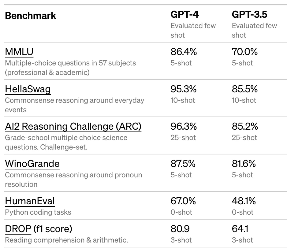 No alt text provided for this image