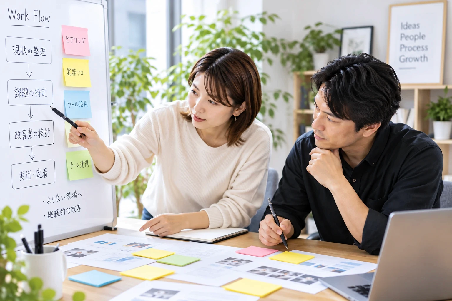 スタッフが付箋を使って業務の流れを整理する様子