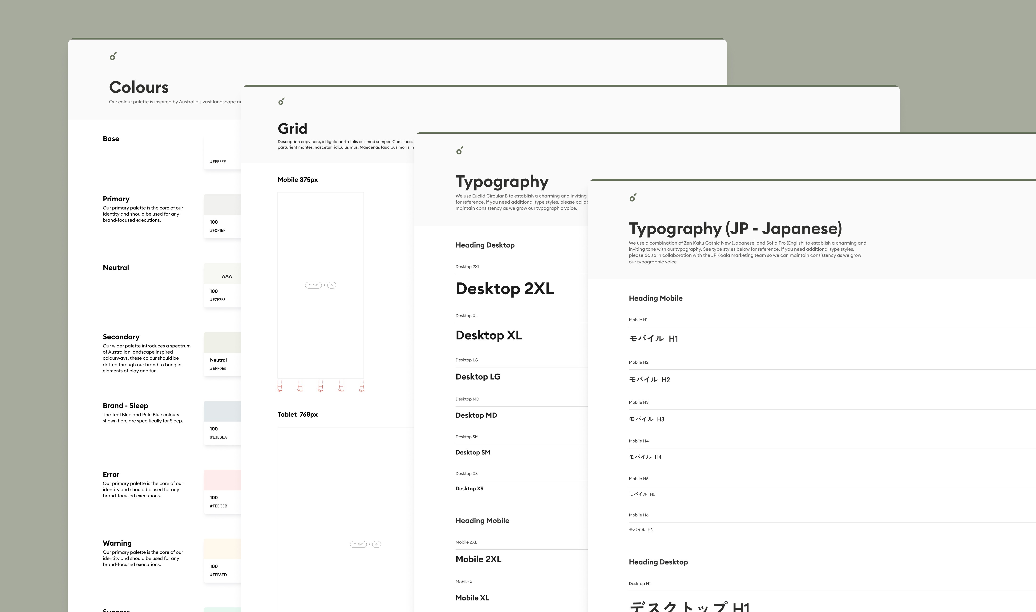 Design System, Koala Furniture - A Comprehensive E-commerce Transformation Across Australia, Japan and USA