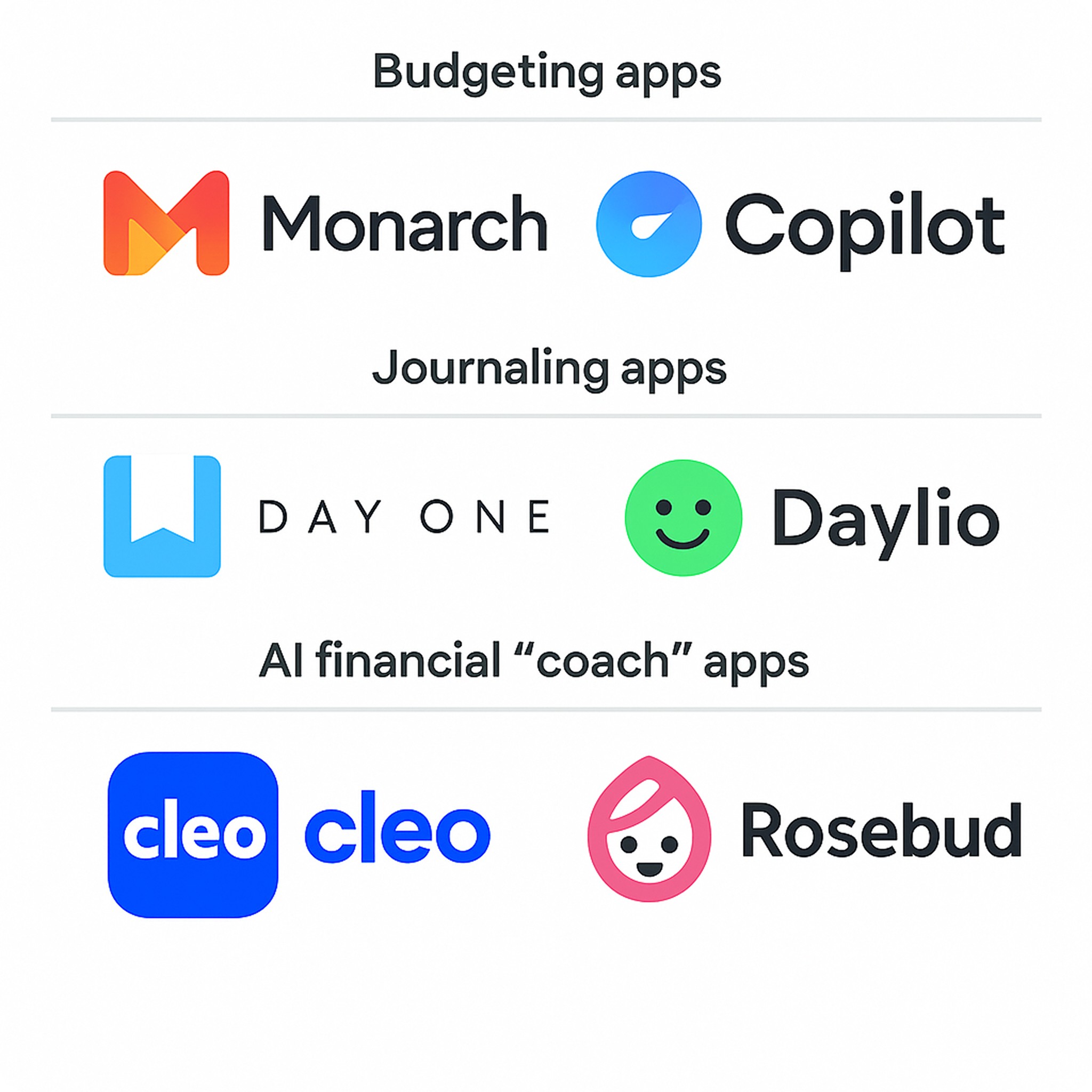 Apps I chose to audit