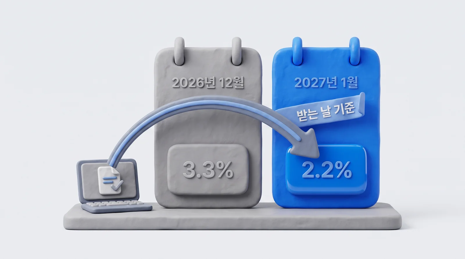 2027년 1월 지급분부터 2.2% 적용, 일한 날이 아닌 받는 날 기준