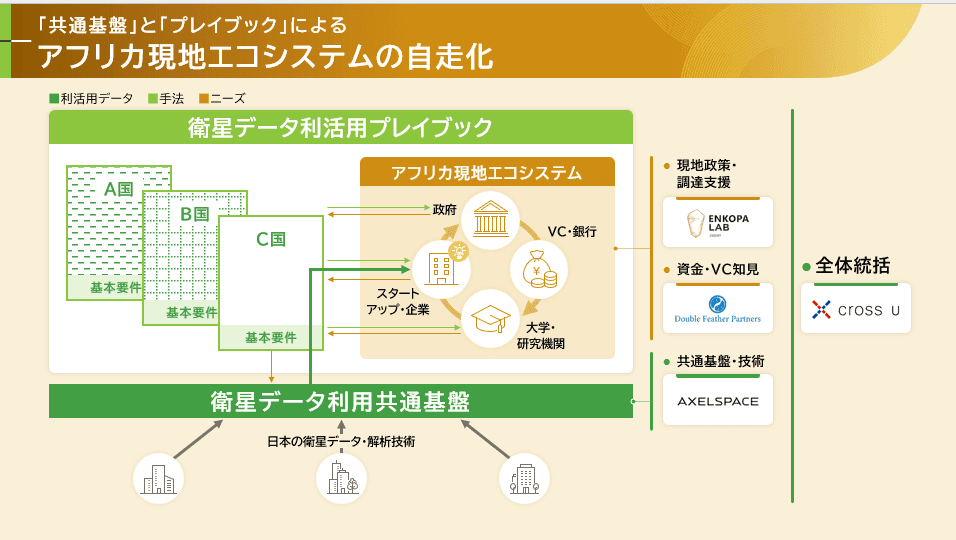 タイムライン

AI 生成コンテンツは誤りを含む可能性があります。