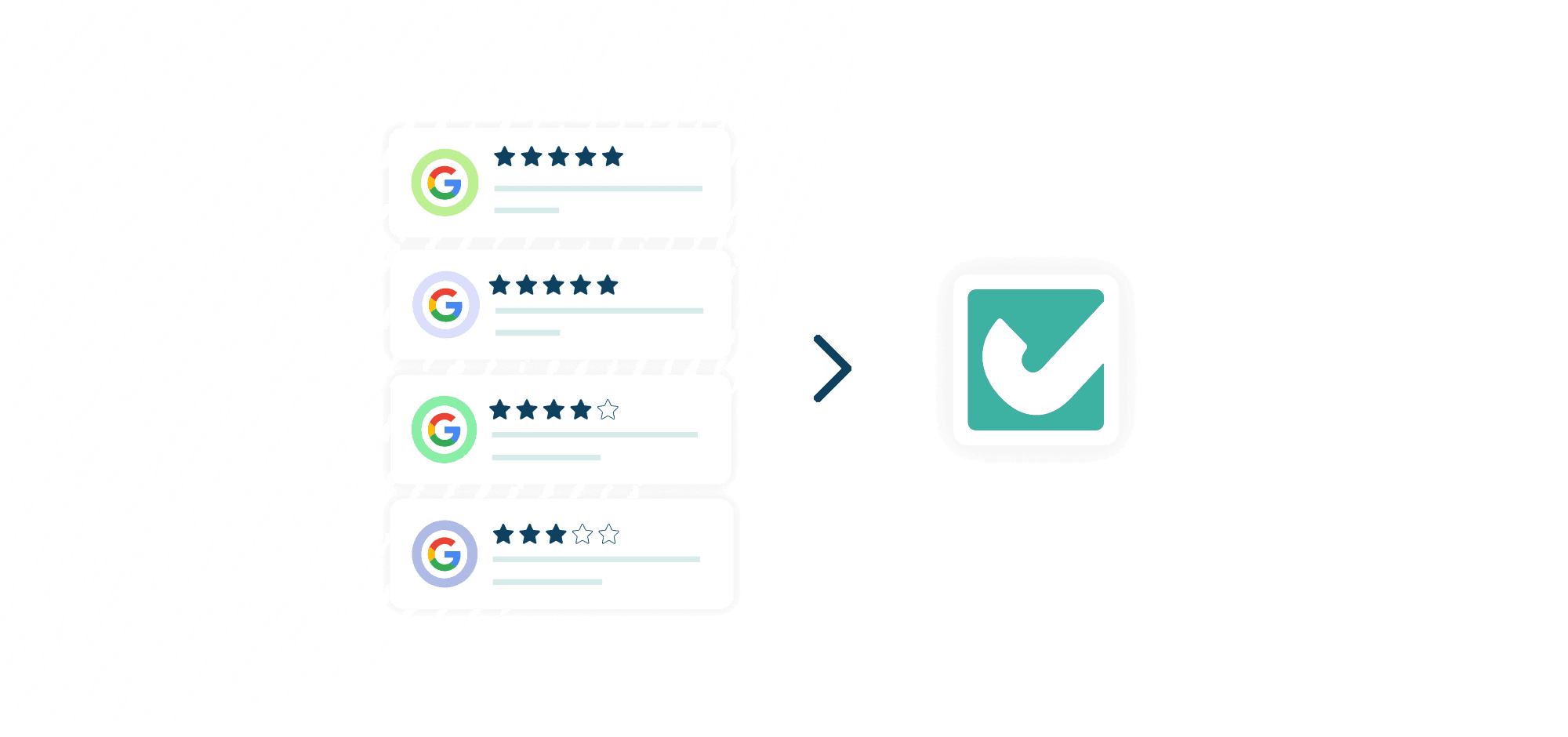 Google reviews syndication