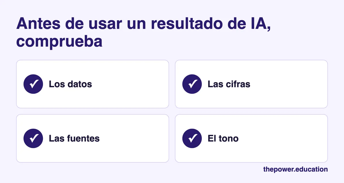 Cuatro comprobaciones antes de usar un resultado de IA: datos, cifras, fuentes y tono
