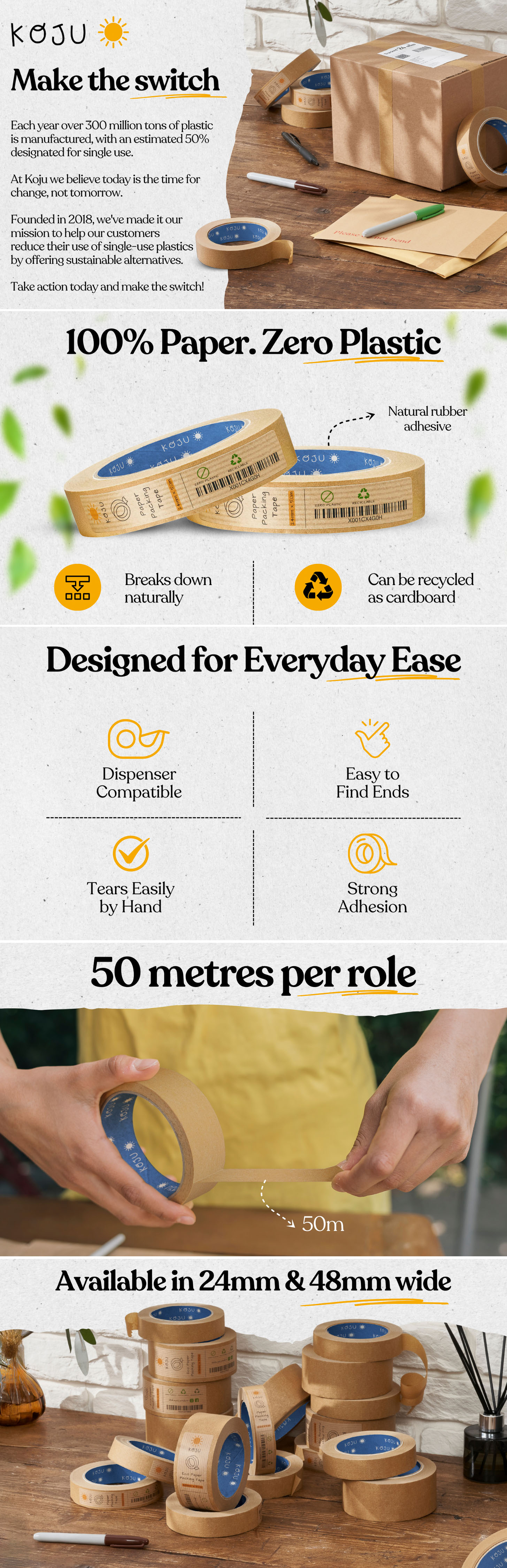 Amazon A+ Content for Koju paper packing tape