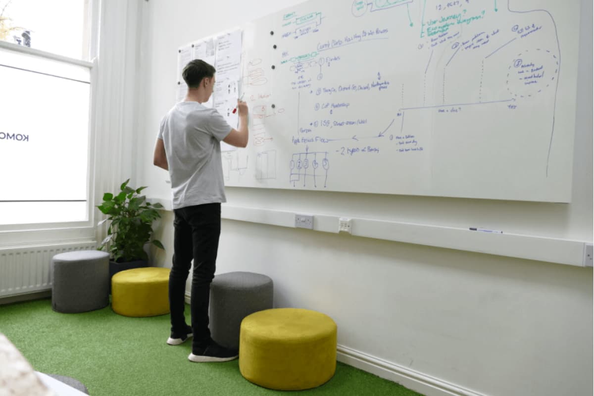 One of the designers writing notes on a large whiteboard in the Komodo studio