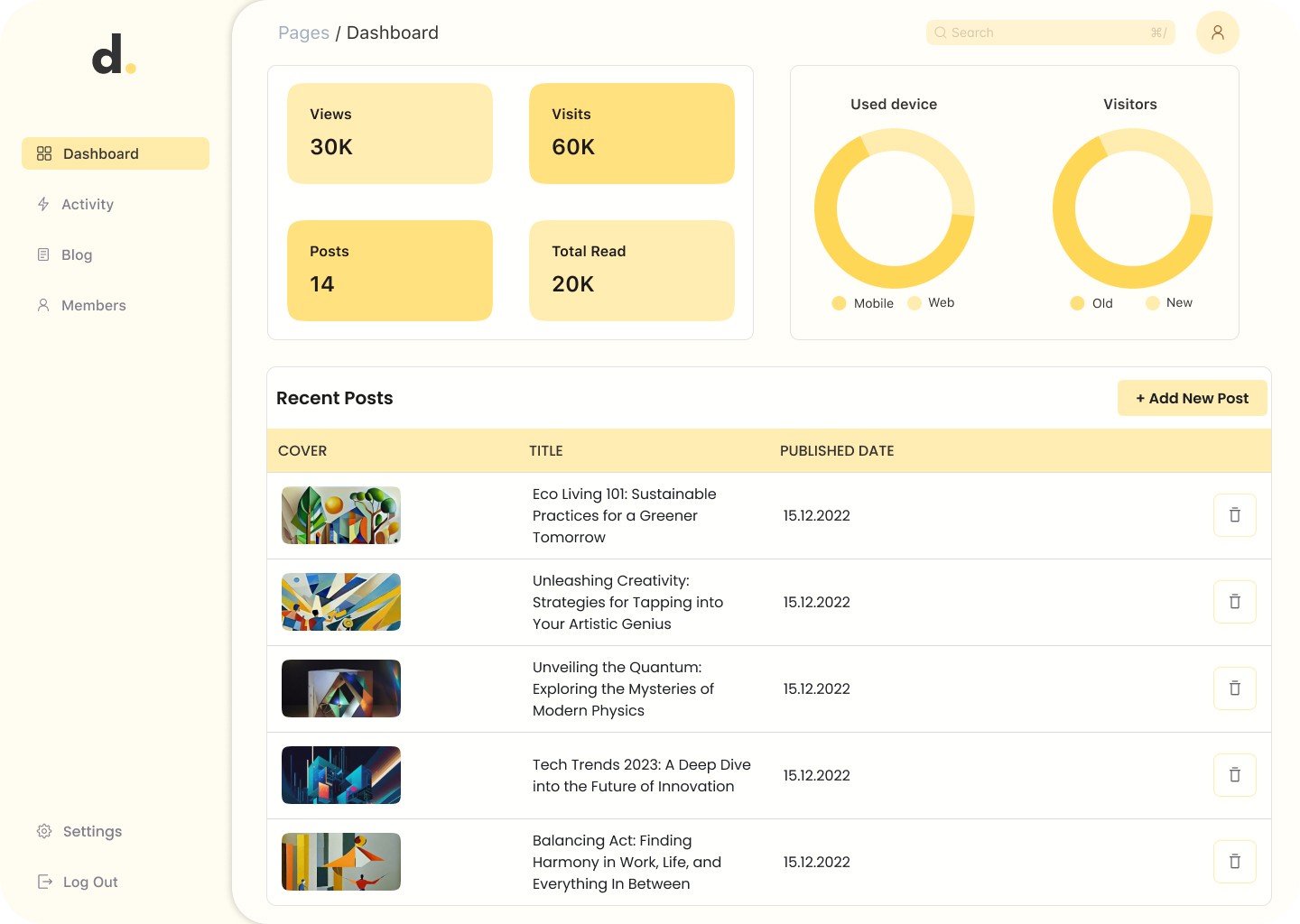 Dashboard