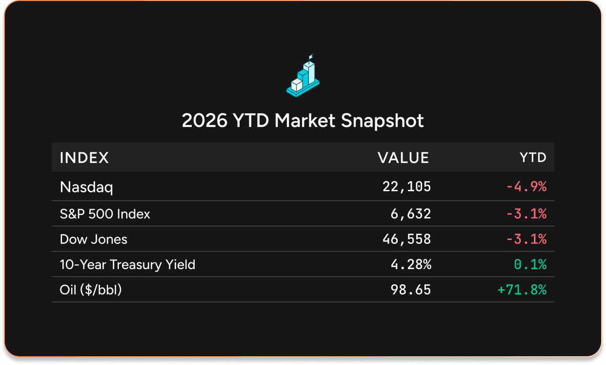 Line chart titled ‘Return of $100 invested in POWELLPLAY or VTI,’ showing performance from March 2023 to September 2024.