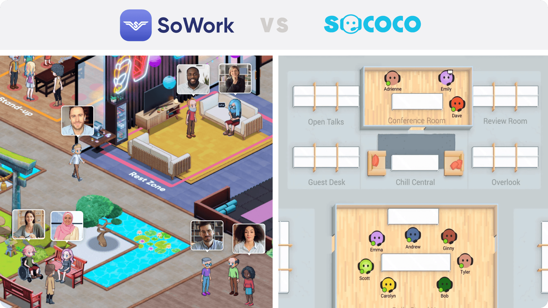 Side-by-side visual comparison of SoWork’s immersive 2.5D virtual office versus Sococo’s top-down 2D floor plan interface for remote team collaboration.