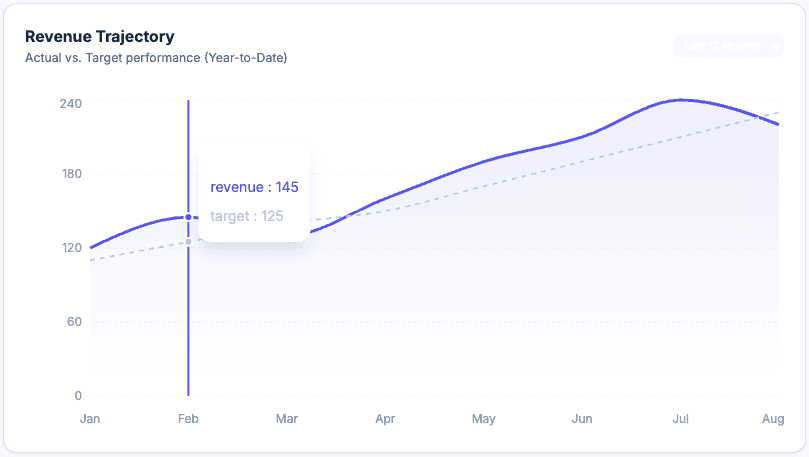 Sunset viewed through a rock arch with ocean waves crashing.