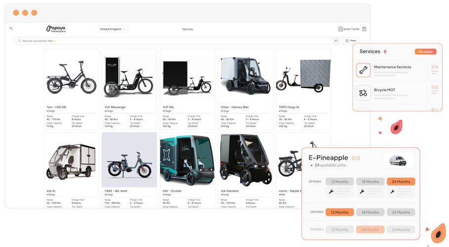 Papaya's marketplace