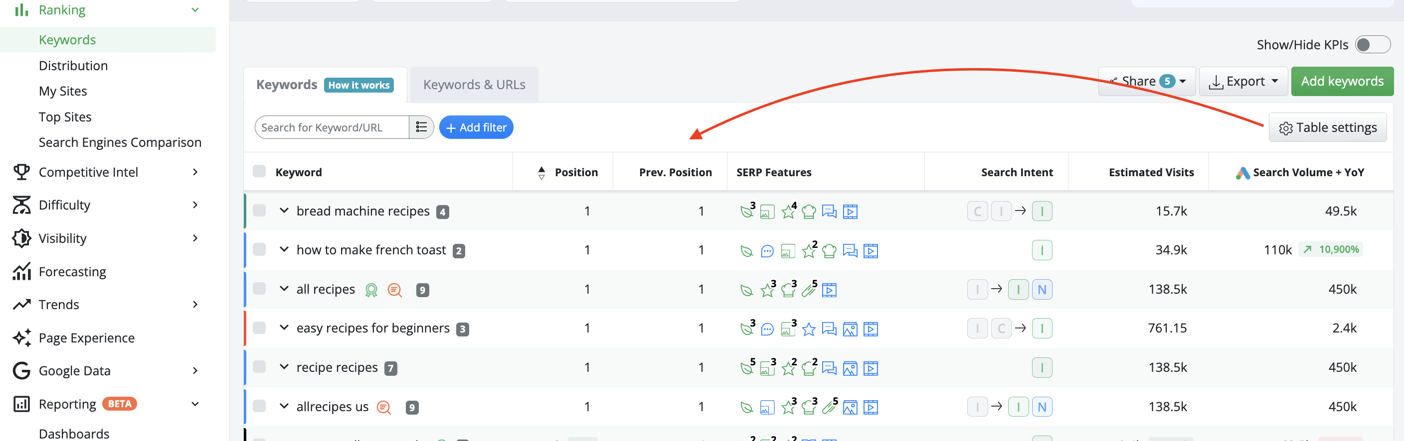 'Previous Position' Column - Advanced Web Ranking