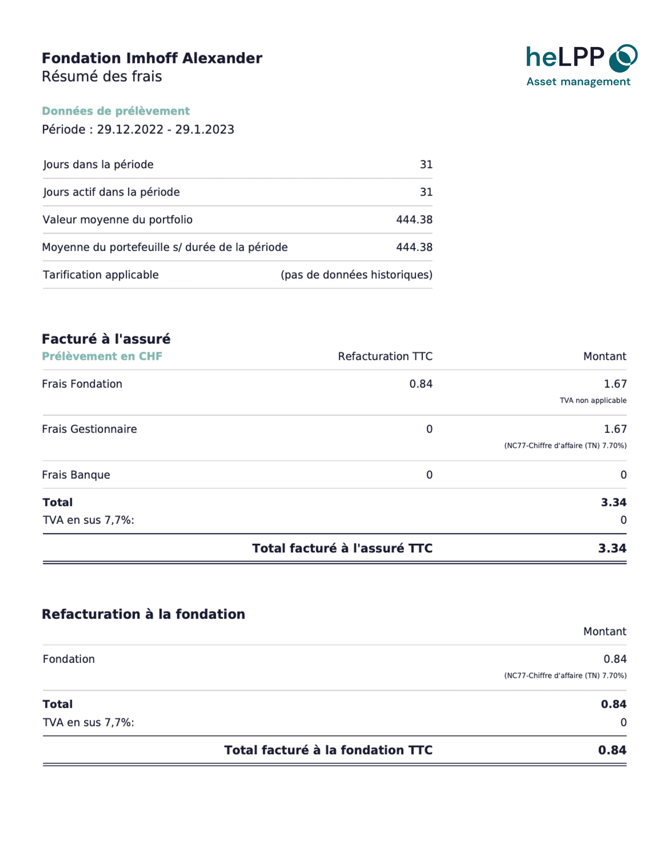 Asset management for pension fund
