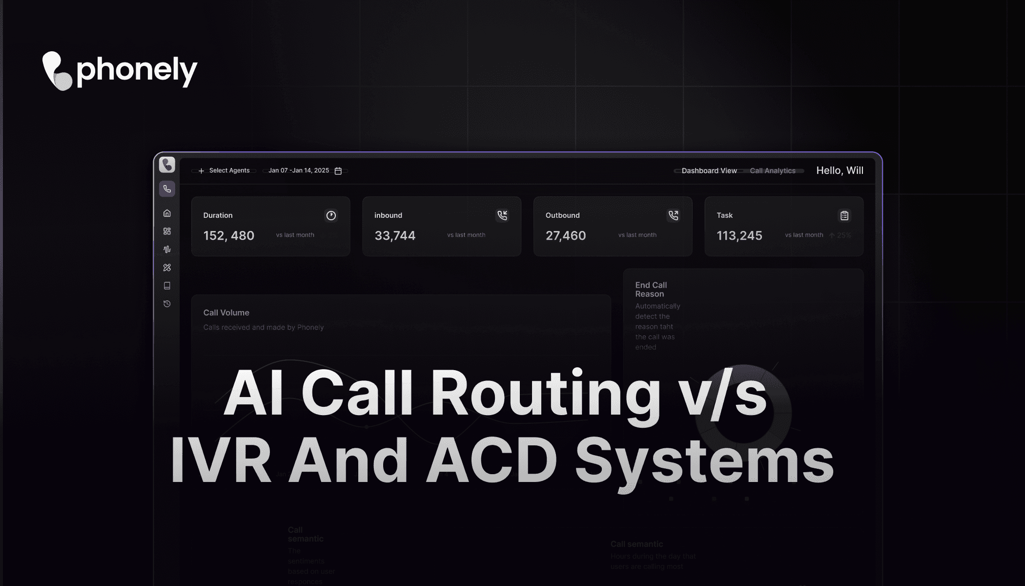 AI Call Routing v/s IVR and ACD Call Routing