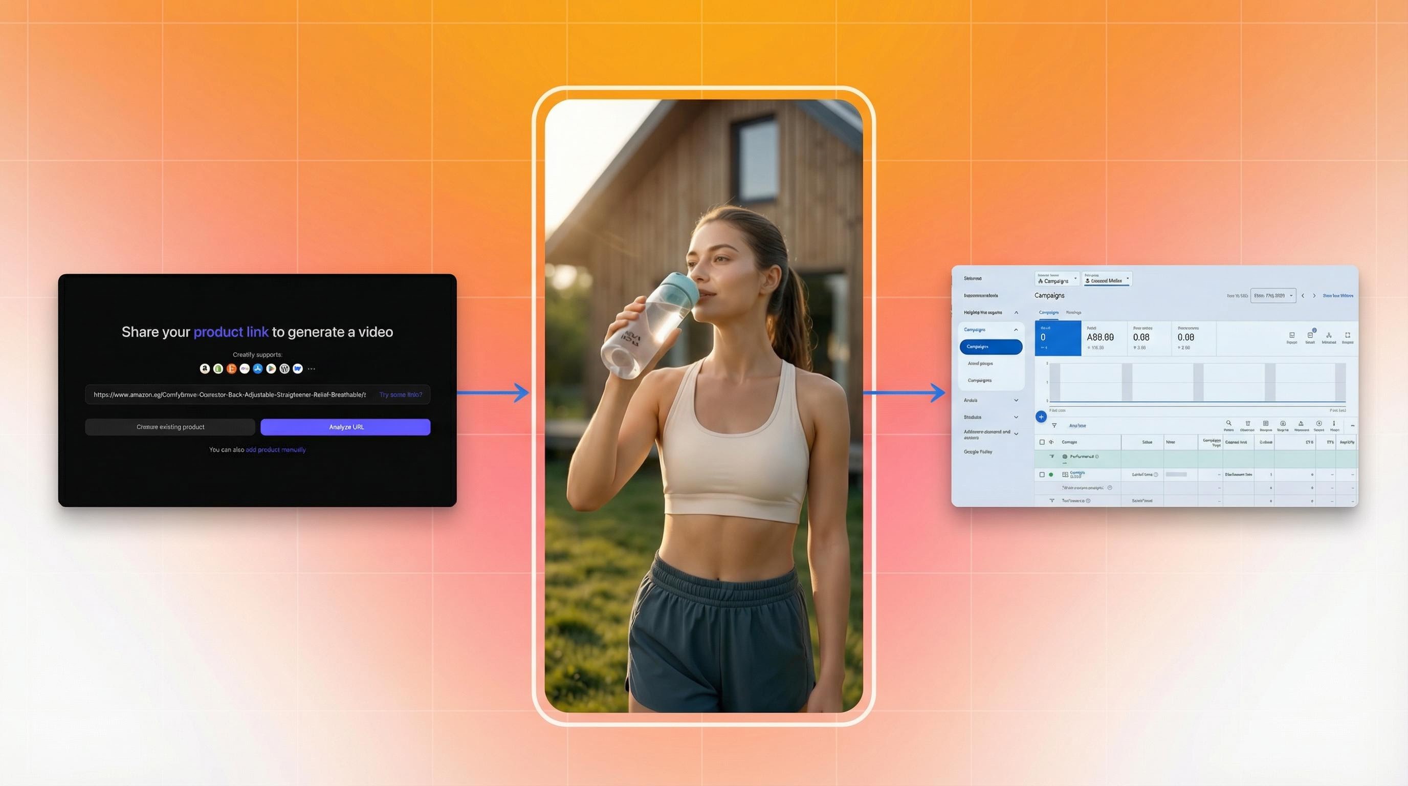 Product link to generate video