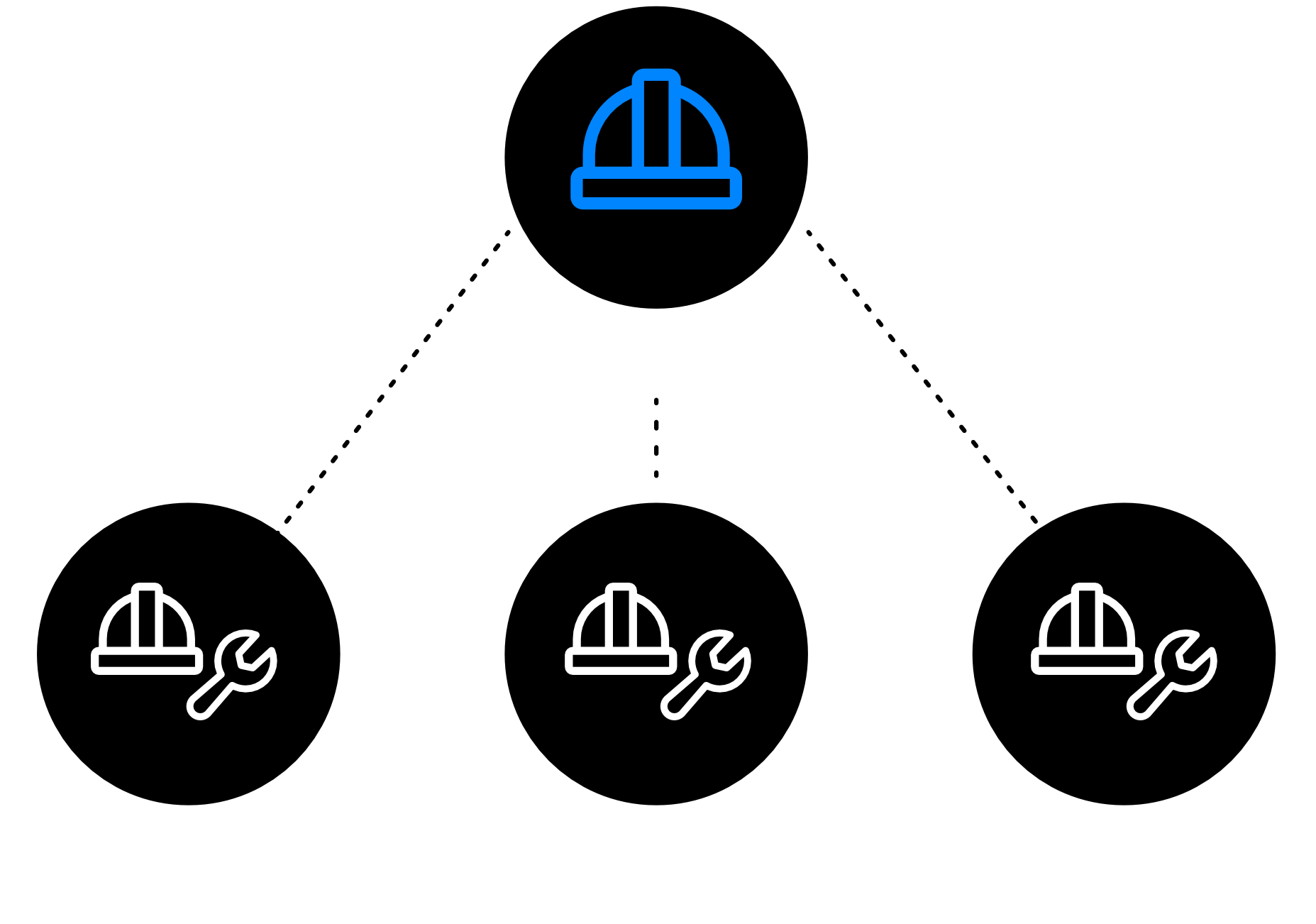 Technician graphic illustrating a foreman and three technicians working under him.