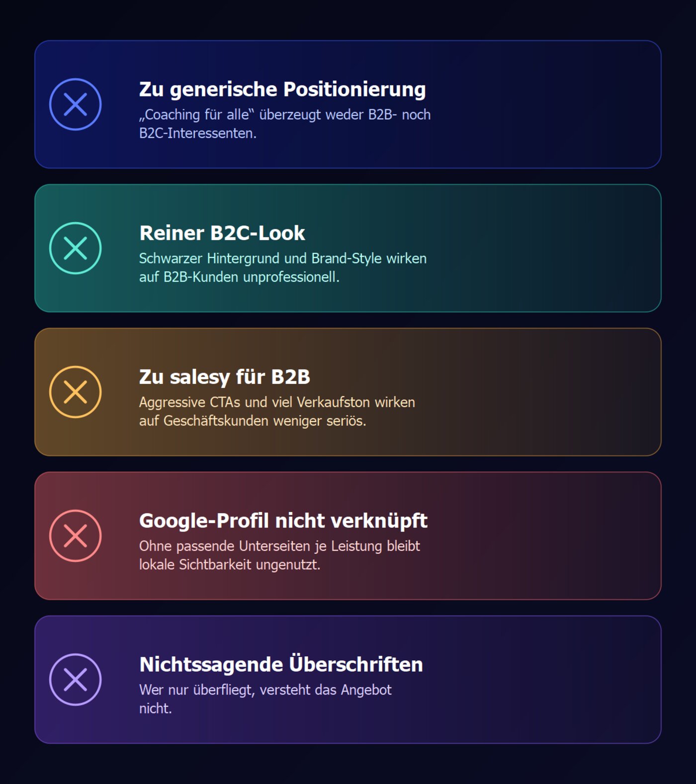 Grafik: Häufige Fehler bei Websites für Coaches mit mehreren Zielgruppen – zu generische Positionierung, reiner B2C-Look, zu salesy für B2B, Google-Profil nicht verknüpft, nichtssagende Überschriften